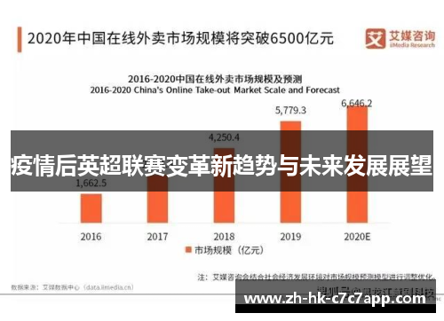 疫情后英超联赛变革新趋势与未来发展展望