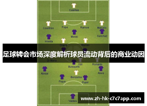 足球转会市场深度解析球员流动背后的商业动因