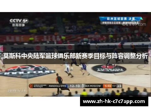 莫斯科中央陆军篮球俱乐部新赛季目标与阵容调整分析